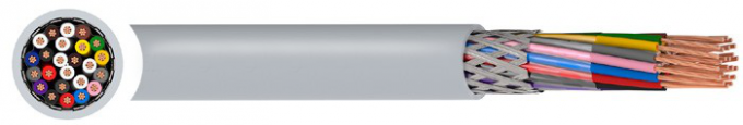 Seilzug-Gesamtdurchmesser LiYCY PVC-Kupfer-Borte LÄRM-Vde 0812 flexible