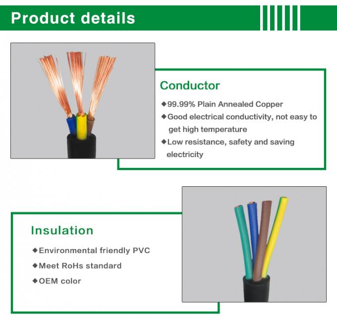 450 / 750V RVV PVCs kupferner Leiter der elektrisches Kabel-Klassen-2 isolierte umhülltes flexibles